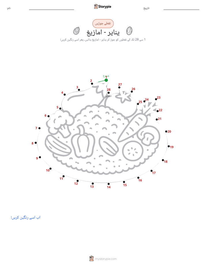 نقطے سے نقطے تک