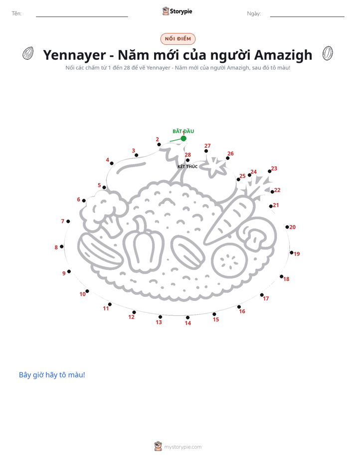 Nối Điểm
