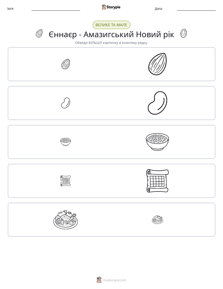 Сортування