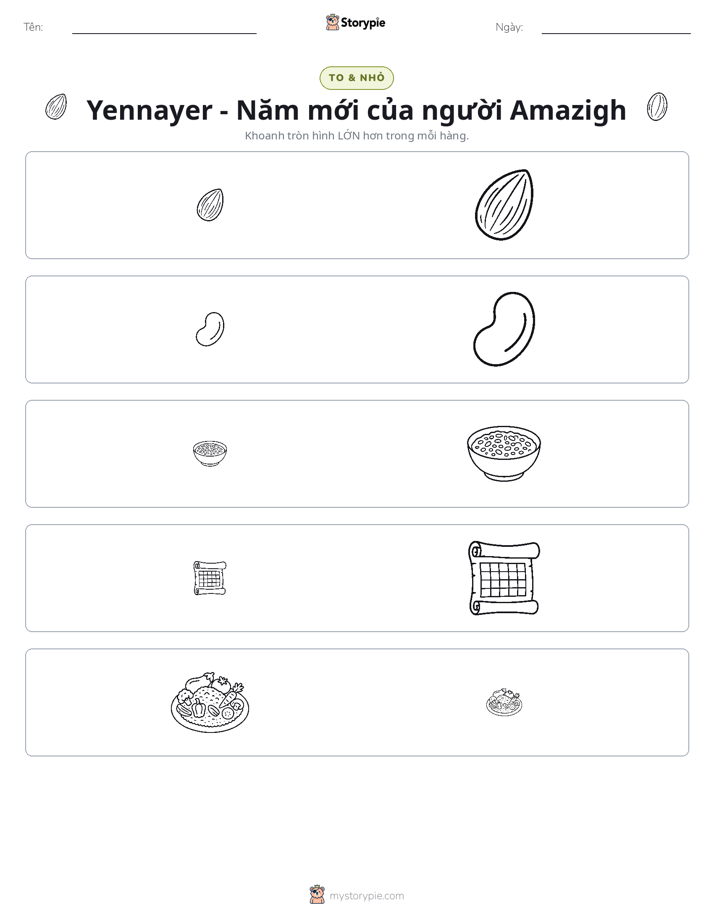 Phân Loại