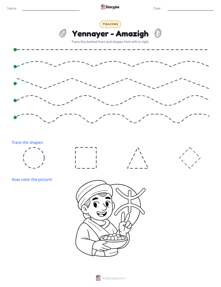 Tracing