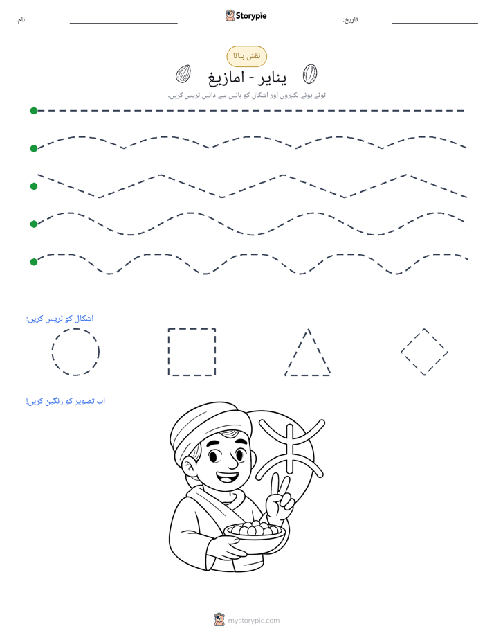 نقشہ بنانا
