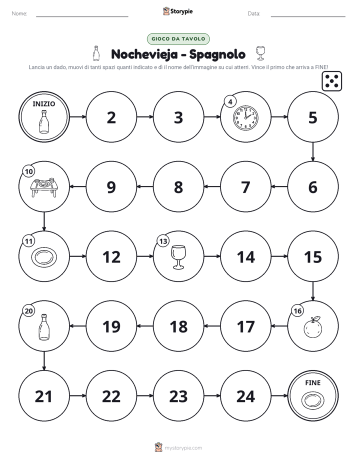 Gioco di Ruolo & Movimento