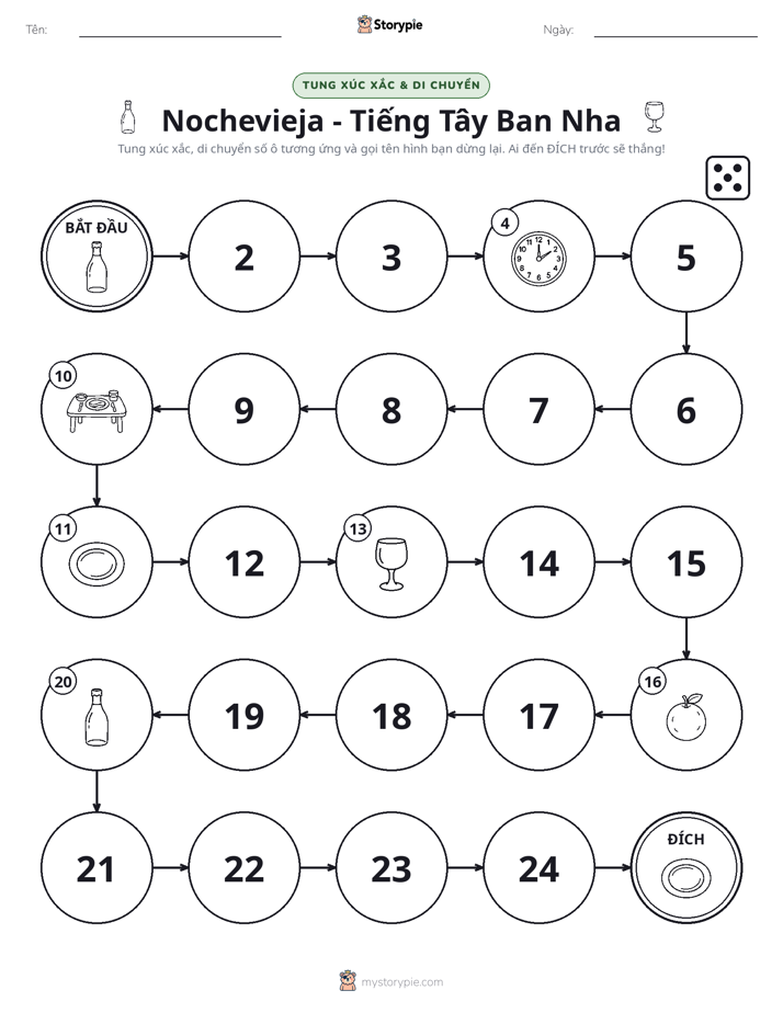 Trò Chơi Cuộn & Di Chuyển
