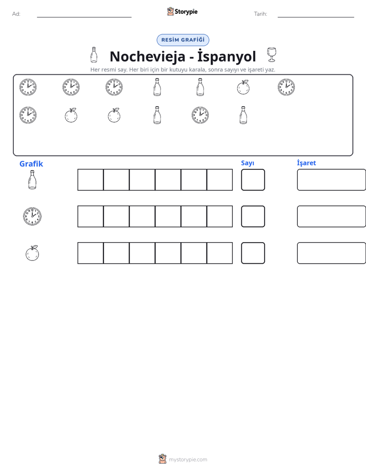 Say & Grafik
