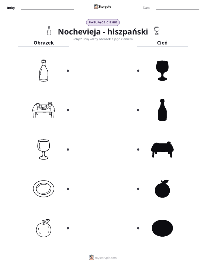 Dopasowanie cieni