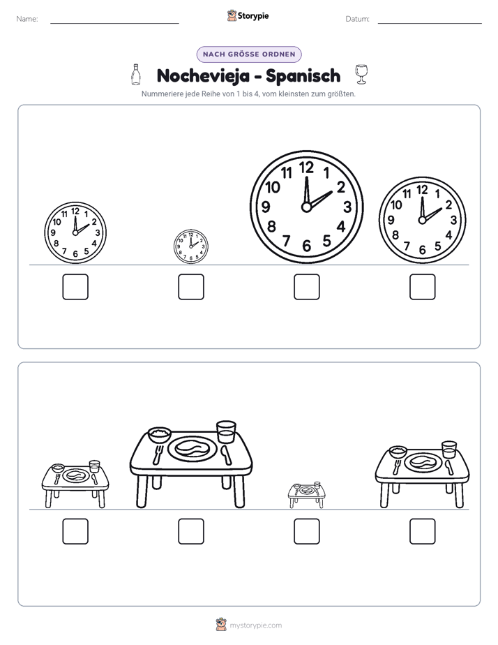 Größenordnung