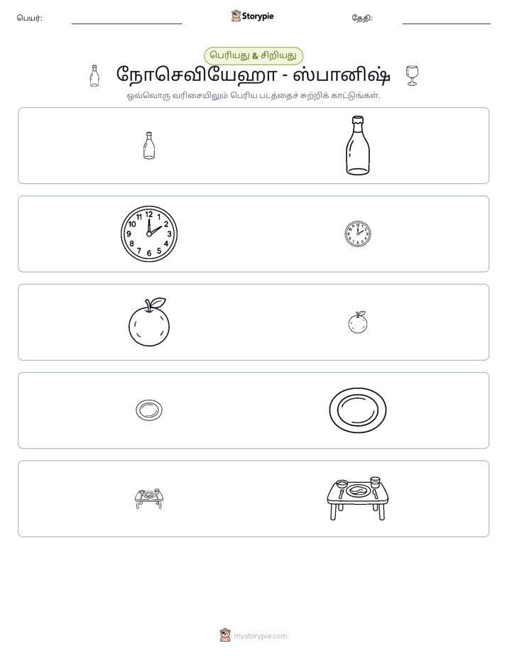 வகைப்படுத்தல்