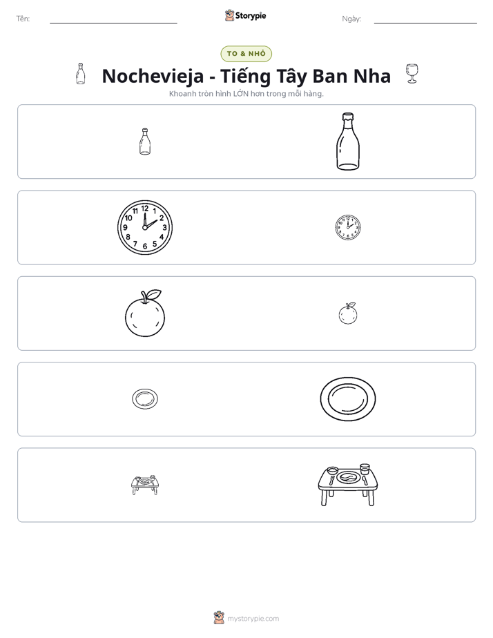 Phân Loại