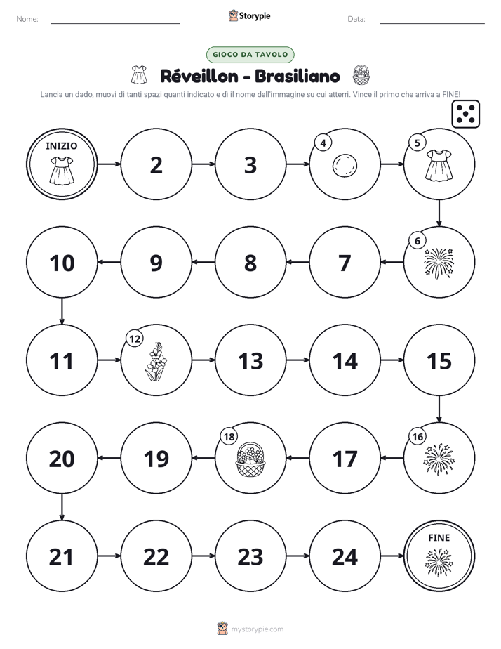 Gioco di Ruolo & Movimento