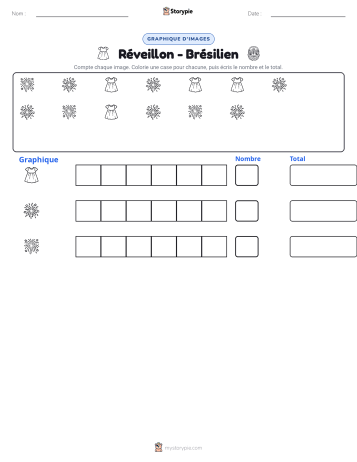 Compter & Graphier