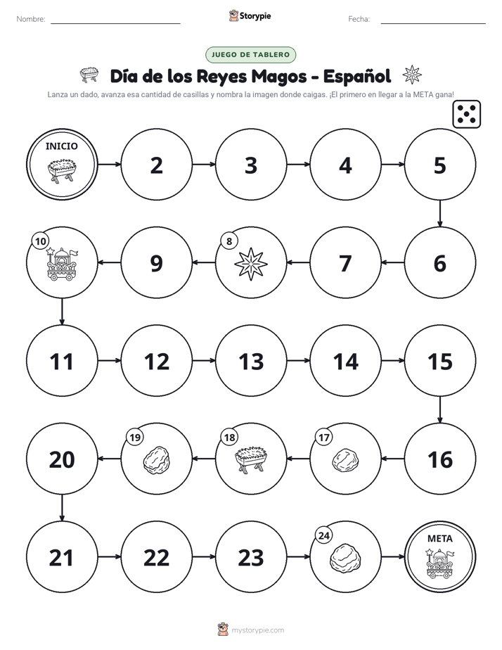 Juego de Rueda y Avanza