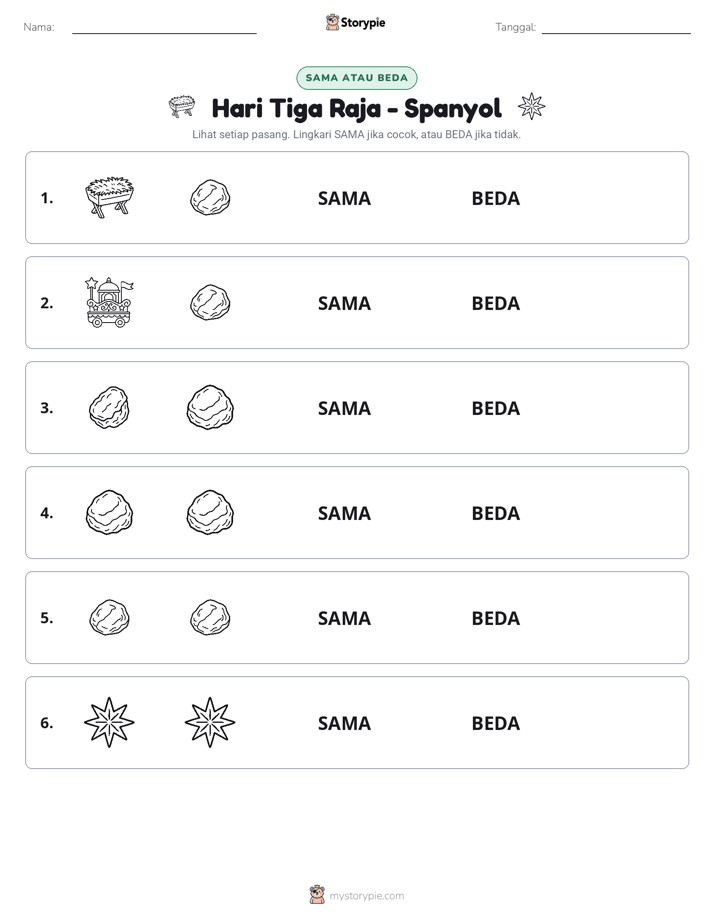Sama atau Berbeda