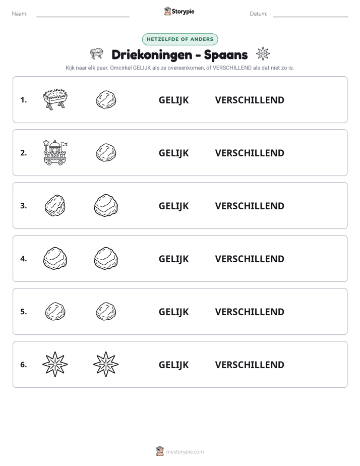 Zelfde of Verschillend