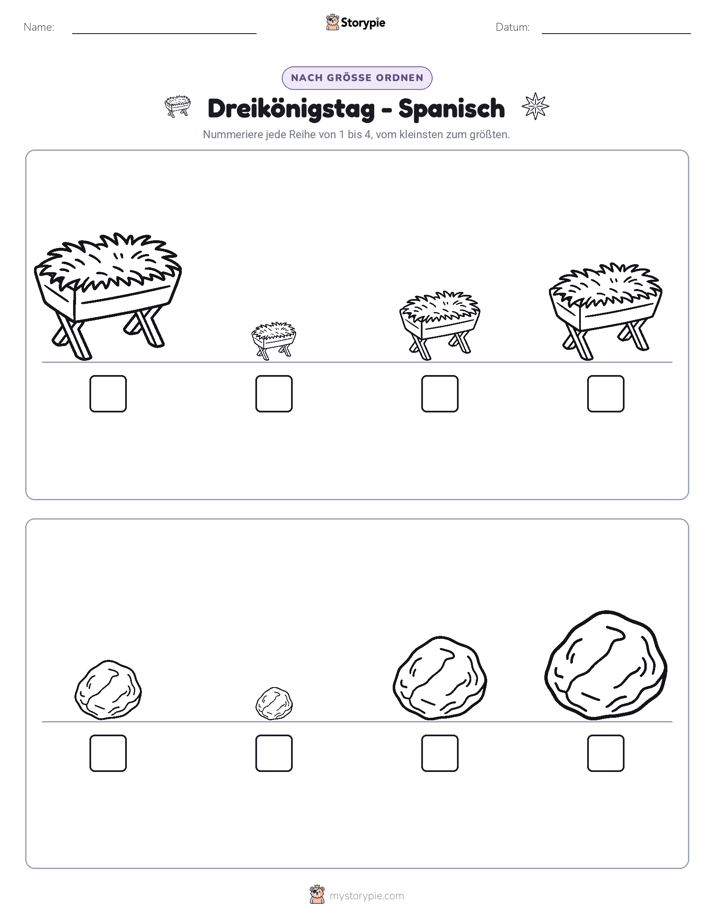 Größenordnung