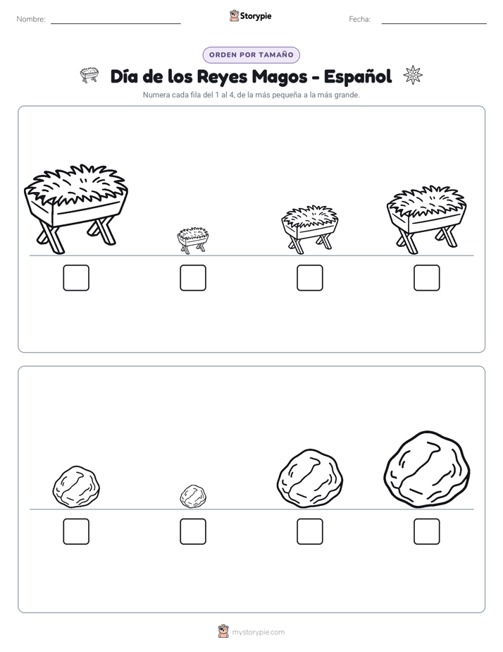 Orden de Tamaños