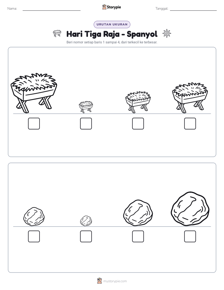 Urutan Ukuran