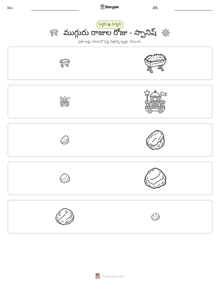 వర్గీకరణ