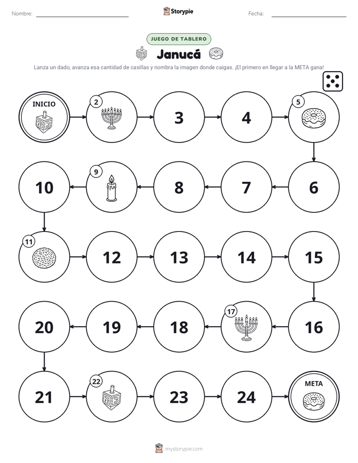 Juego de Rueda y Avanza