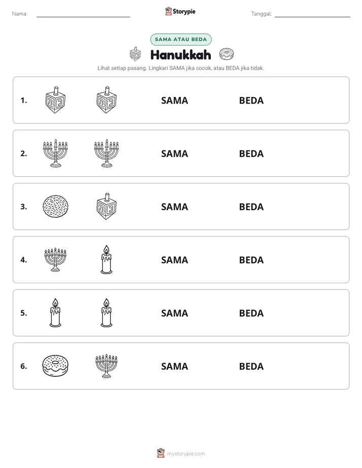 Sama atau Berbeda