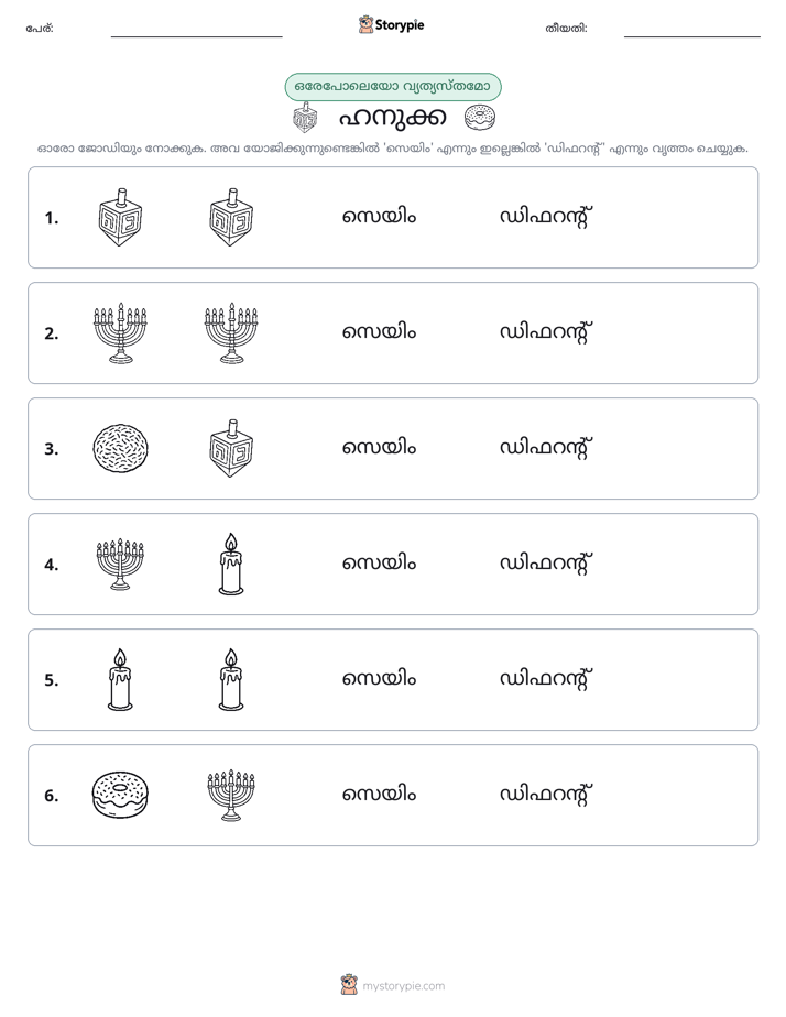 ഒന്നോ വ്യത്യാസമോ