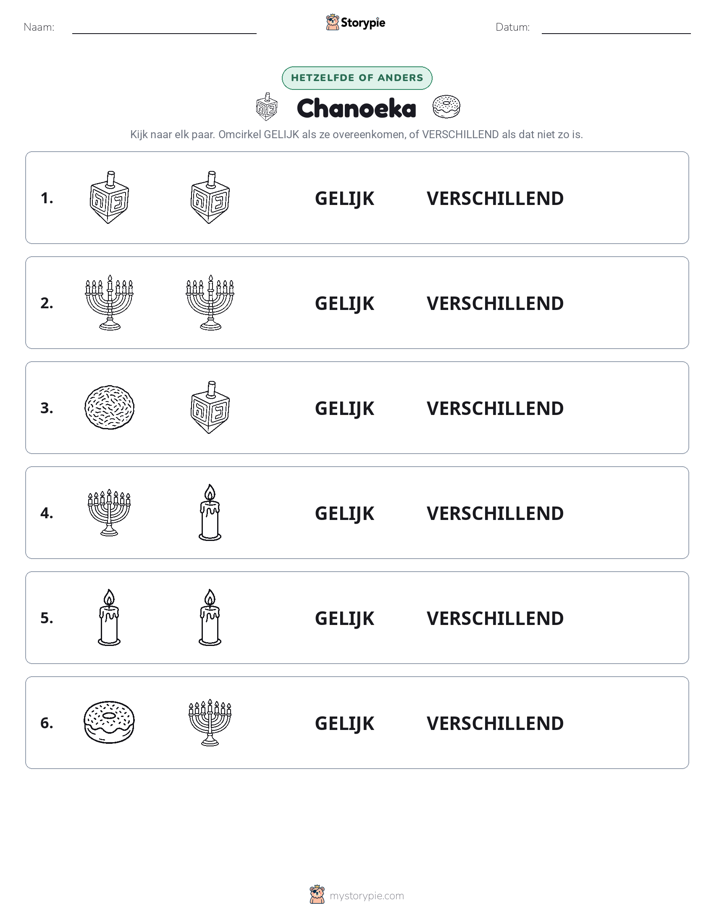 Zelfde of Verschillend
