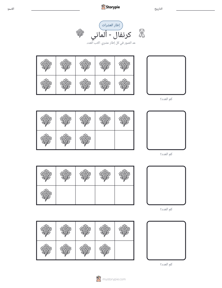 إطار العشرة