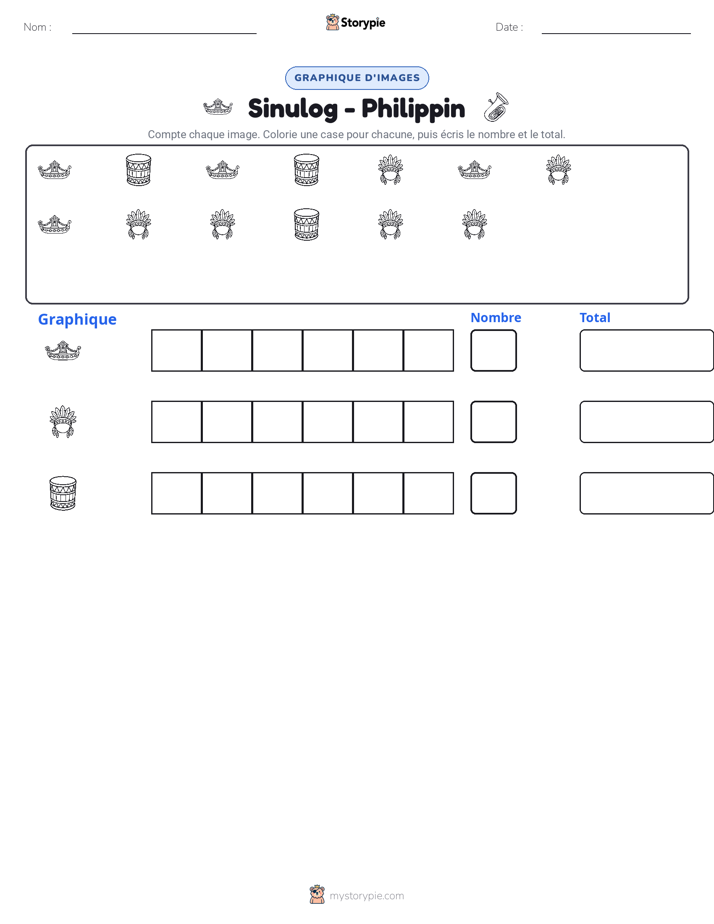 Compter & Graphier