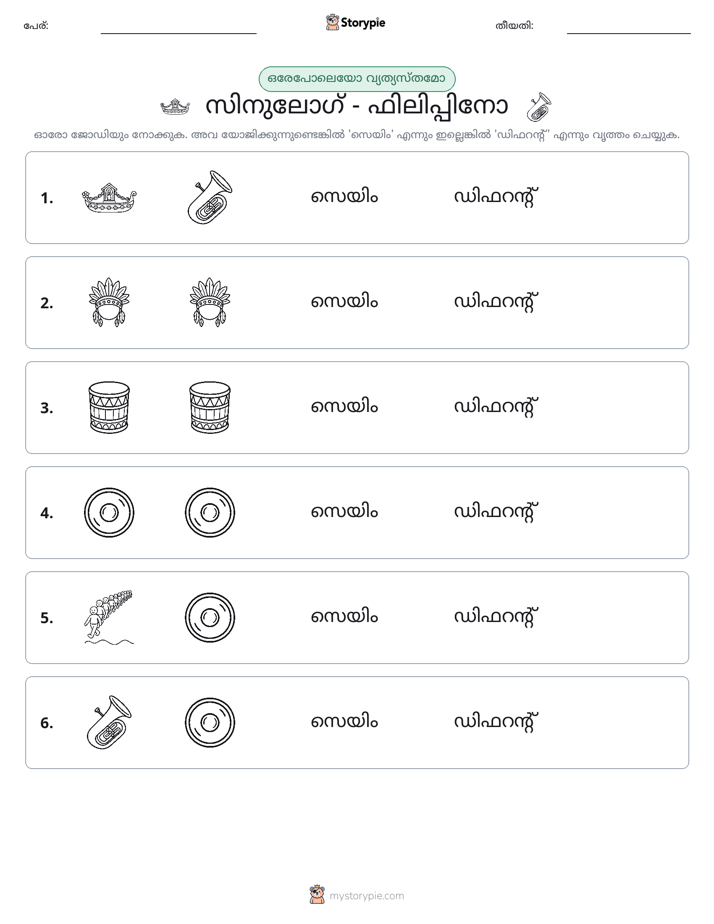 ഒന്നോ വ്യത്യാസമോ