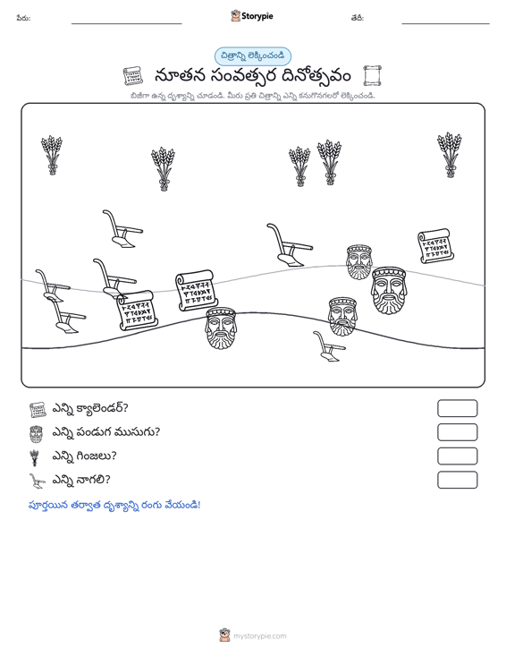 ఎణువుల దృశ్యం