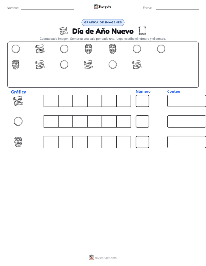 Contar y Graficar