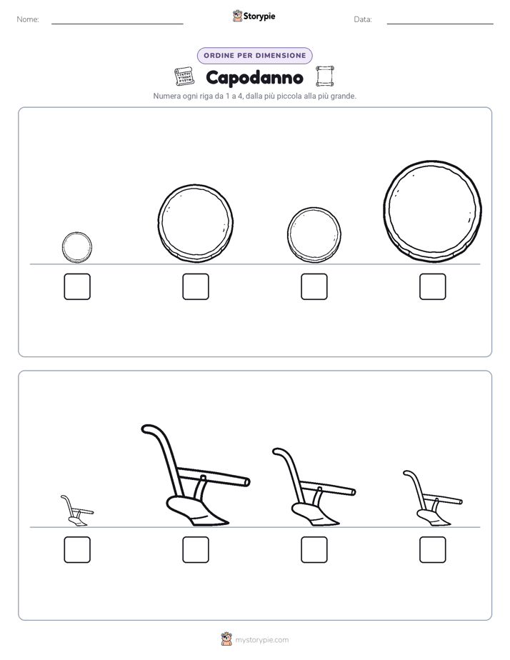 Ordine di Dimensione