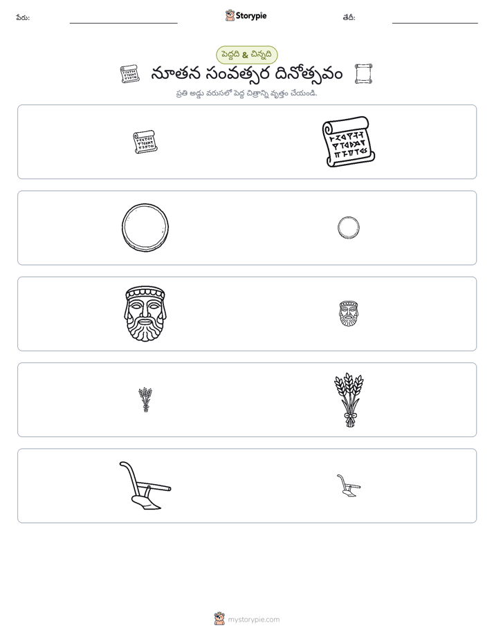 వర్గీకరణ