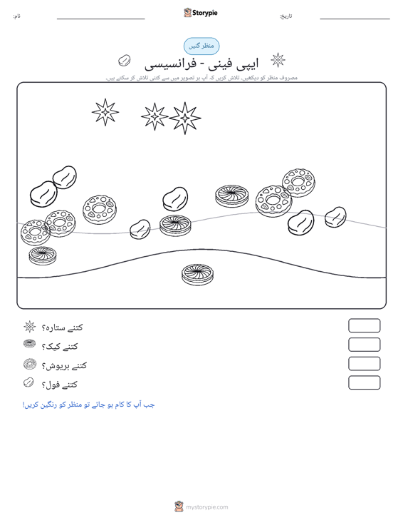 گنتی کا منظر