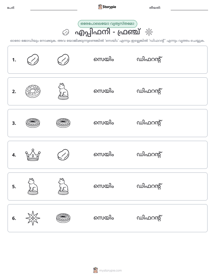 ഒന്നോ വ്യത്യാസമോ