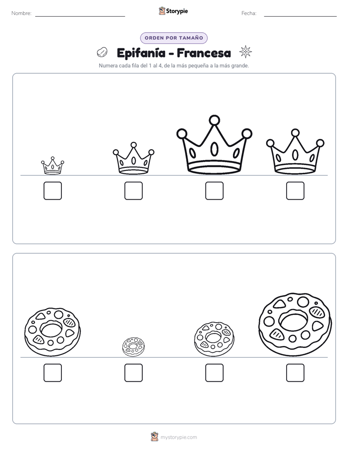Orden de Tamaños