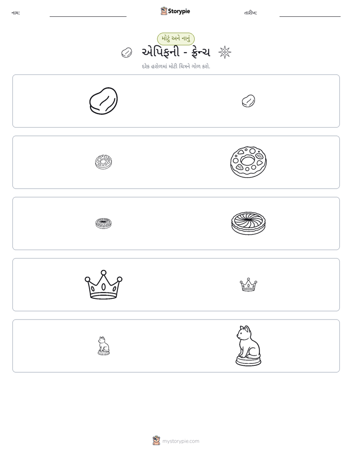 વર્ગીકરણ