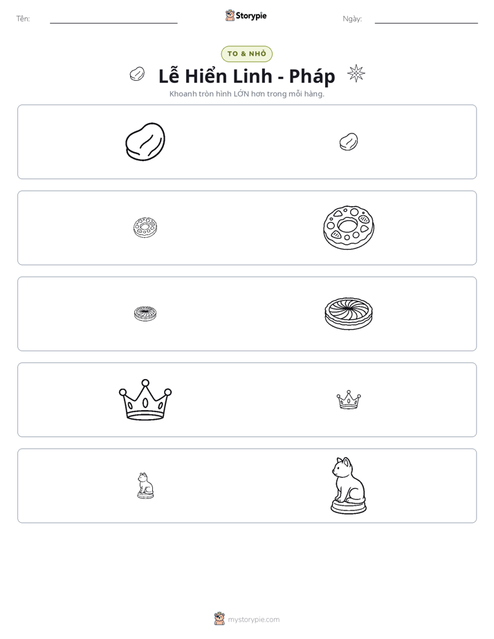Phân Loại