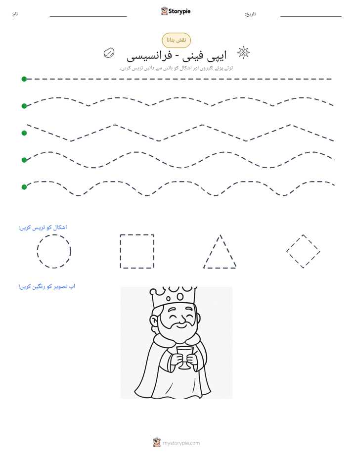نقشہ بنانا