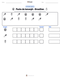 Festa de Iemanjá - Brazilian printable worksheet preview