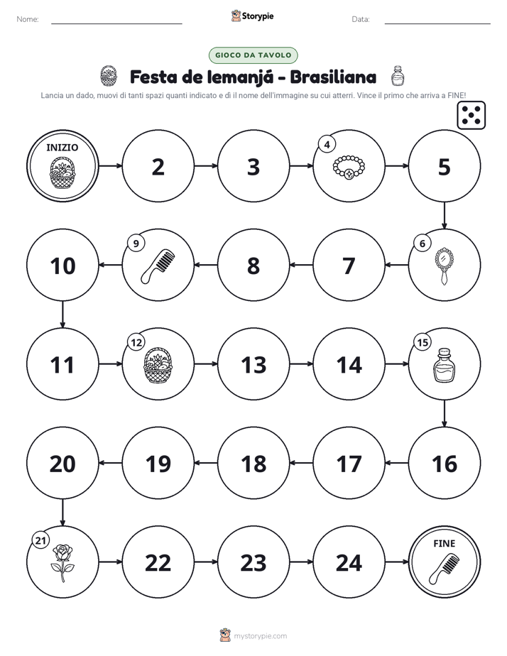 Gioco di Ruolo & Movimento