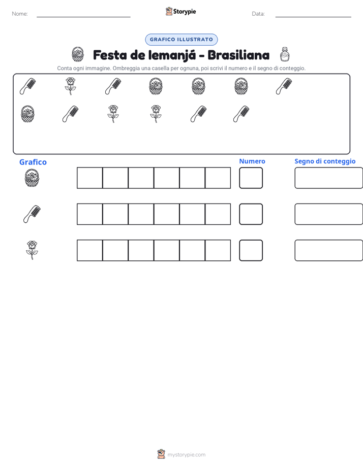 Conta & Grafica