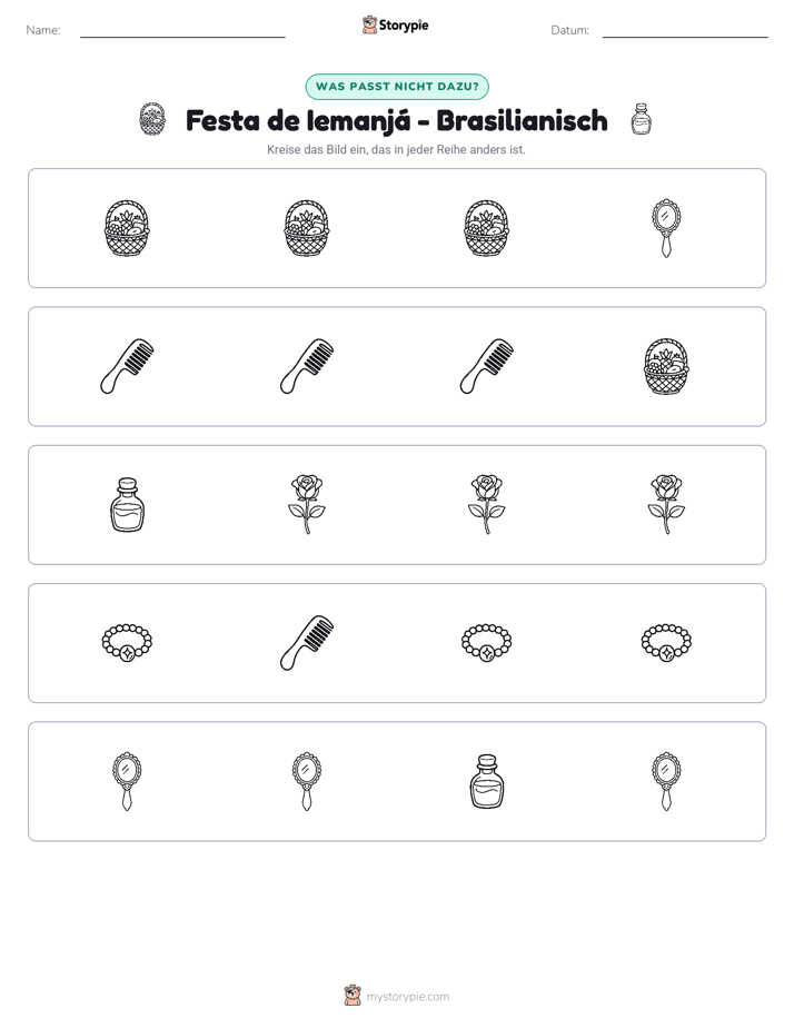 Das Andersartige