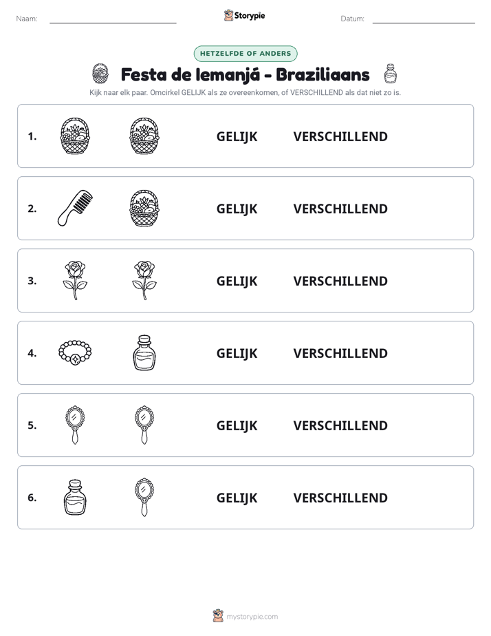 Zelfde of Verschillend
