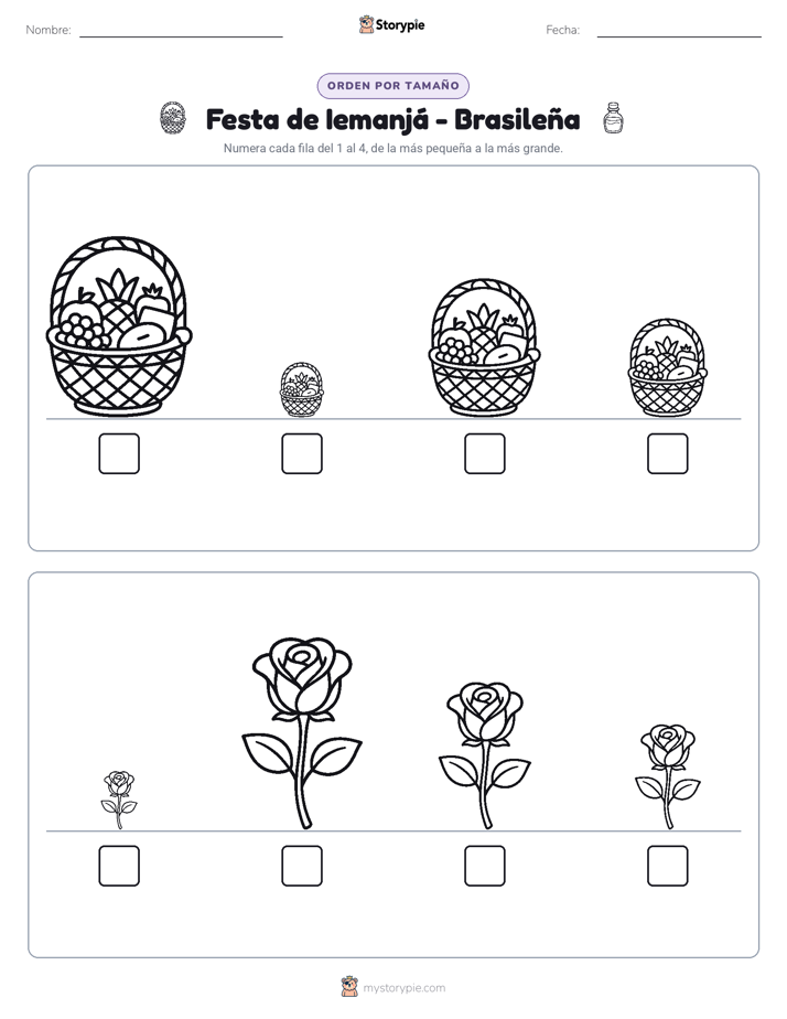 Orden de Tamaños