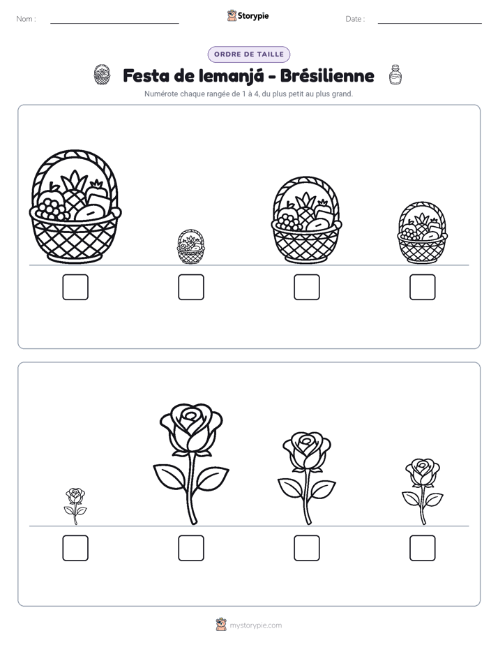 Ordre de Taille