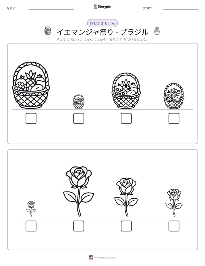 サイズ順