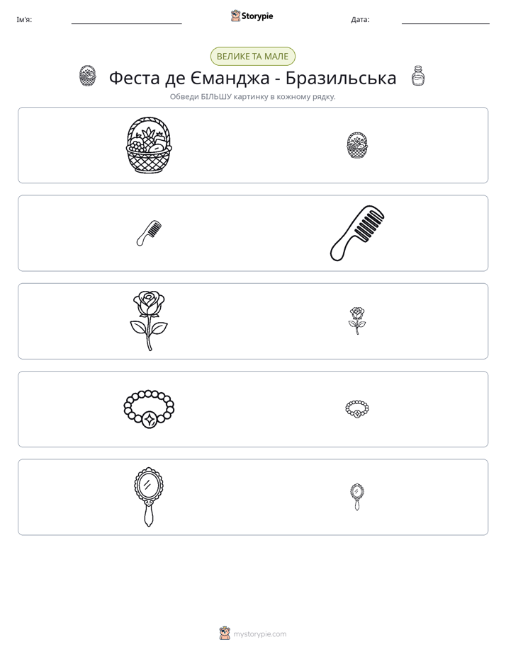Сортування