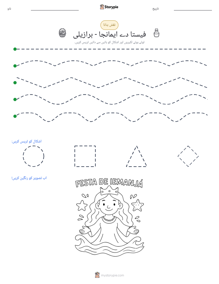 نقشہ بنانا