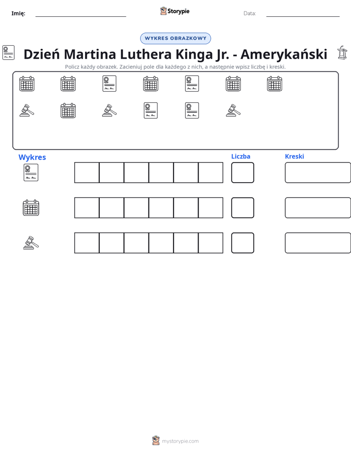Liczenie i Wykres